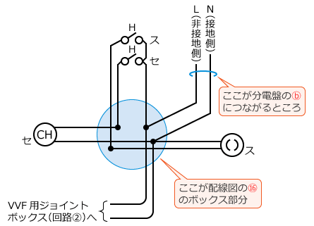 �ߘa3�N�x����d�C�H���m����M�L�����y�ߑO�z��46�̕����}