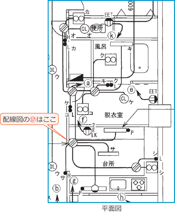 �ߘa3�N�x����d�C�H���m����M�L�����y�ߑO�z�̔z���}�i���ʐ}�̔����i��47�j�j