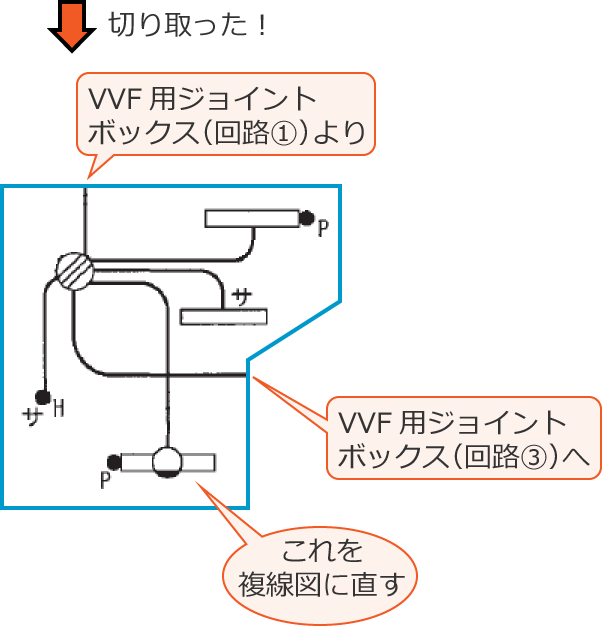 �ߘa3�N�x����d�C�H���m����M�L�����y�ߑO�z��47�̖����������߂̕����}�������z���}�͈̔�