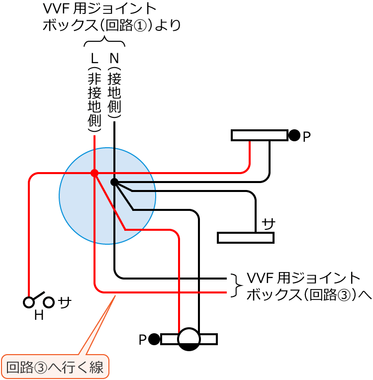 �ߘa3�N�x����d�C�H���m����M�L�����y�ߑO�z��47�̔z���}�̕����}�̏������̎菇③