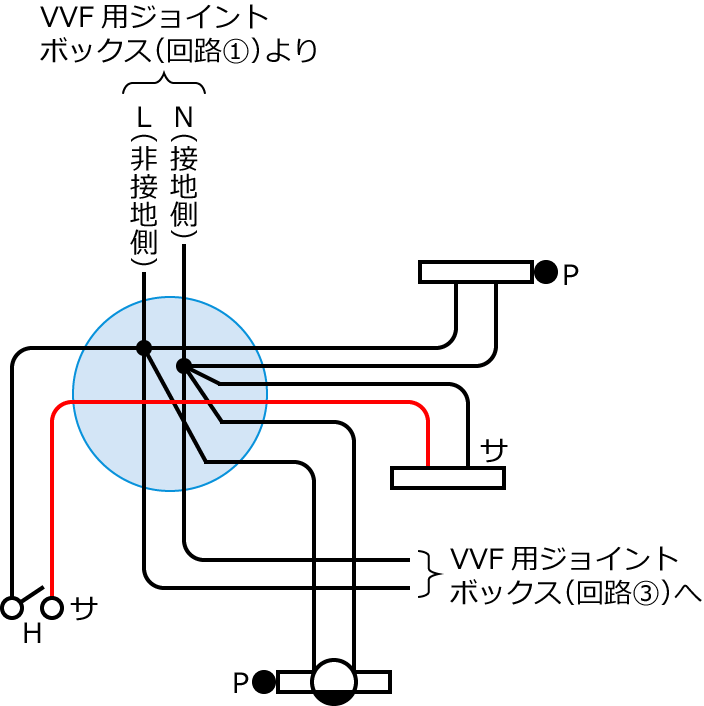 �ߘa3�N�x����d�C�H���m����M�L�����y�ߑO�z��47�̔z���}�̕����}�̏������̎菇④