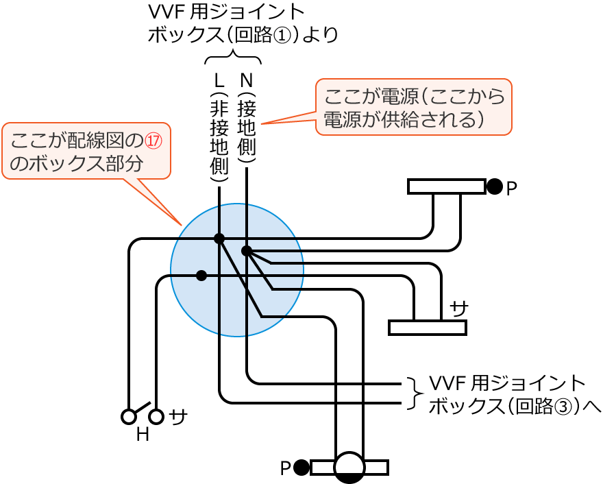�ߘa3�N�x����d�C�H���m����M�L�����y�ߑO�z��47�̔z���}�̕����}�̊����}