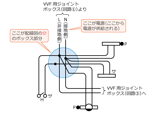 �ߘa3�N�x����d�C�H���m����M�L�����y�ߑO�z��47�̕����}