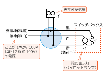 �ߘa3�N�x����d�C�H���m����M�L�����y�ߌ�z��21�̕����}