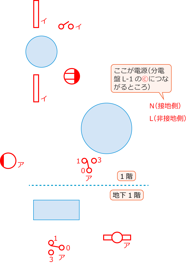 �ߘa3�N�x����d�C�H���m����M�L�����y�ߌ�z��39�E42�E44�E47�E48�̔z���}�̕����}�̏������̎菇①