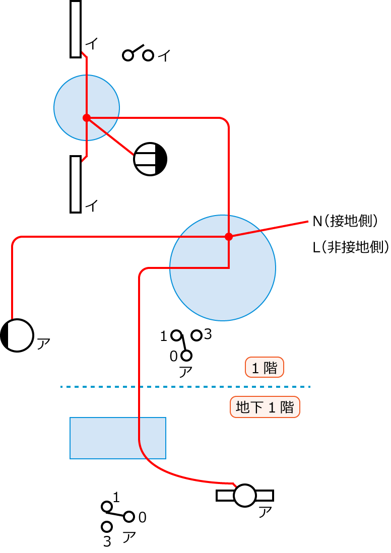 �ߘa3�N�x����d�C�H���m����M�L�����y�ߌ�z��39�E42�E44�E47�E48�̔z���}�̕����}�̏������̎菇②