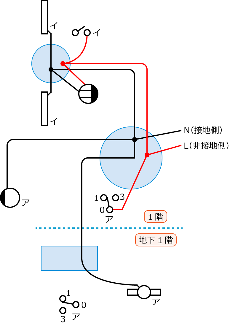 �ߘa3�N�x����d�C�H���m����M�L�����y�ߌ�z��39�E42�E44�E47�E48�̔z���}�̕����}�̏������̎菇③