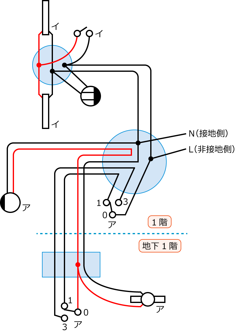 �ߘa3�N�x����d�C�H���m����M�L�����y�ߌ�z��39�E42�E44�E47�E48�̔z���}�̕����}�̏������̎菇⑤
