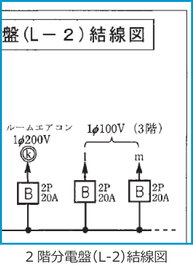 �ߘa3�N�x����d�C�H���m�����M�L�����y�ߑO�z�̔z���}�i2�K���d�ՁiL-2�j�����}�̔����i��41�j