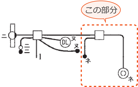 �E���̉�H�̕���