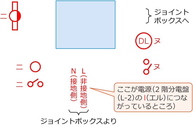 �ߘa3�N�x����d�C�H���m�����M�L�����y�ߑO�z��41�̔z���}�̕����}�̏������̎菇①