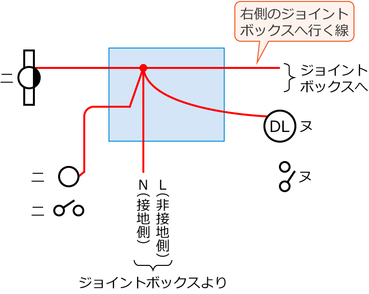 �ߘa3�N�x����d�C�H���m�����M�L�����y�ߑO�z��41�̔z���}�̕����}�̏������̎菇②