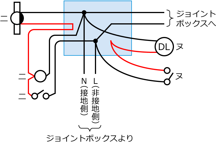 �ߘa3�N�x����d�C�H���m�����M�L�����y�ߑO�z��41�̔z���}�̕����}�̏������̎菇④