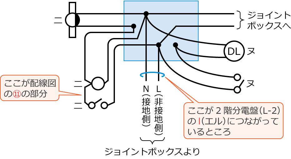 �ߘa3�N�x����d�C�H���m�����M�L�����y�ߑO�z��41�̔z���}�̕����}�̊����}