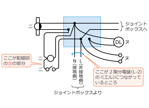�ߘa3�N�x����d�C�H���m�����M�L�����y�ߑO�z��41�̕����}