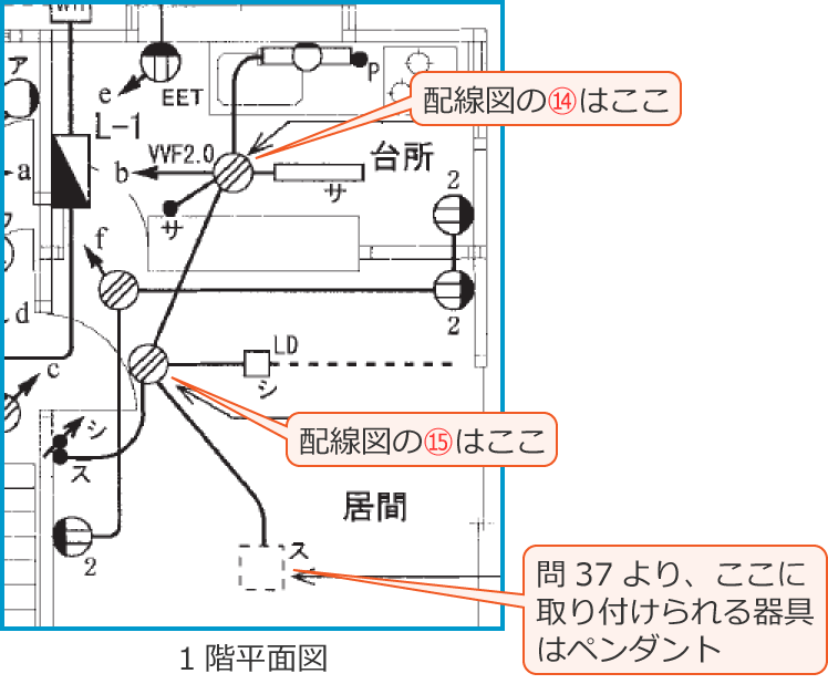 �ߘa3�N�x����d�C�H���m�����M�L�����y�ߑO�z�̔z���}�i1�K���ʐ}�̔����i��44�E45�j�j
