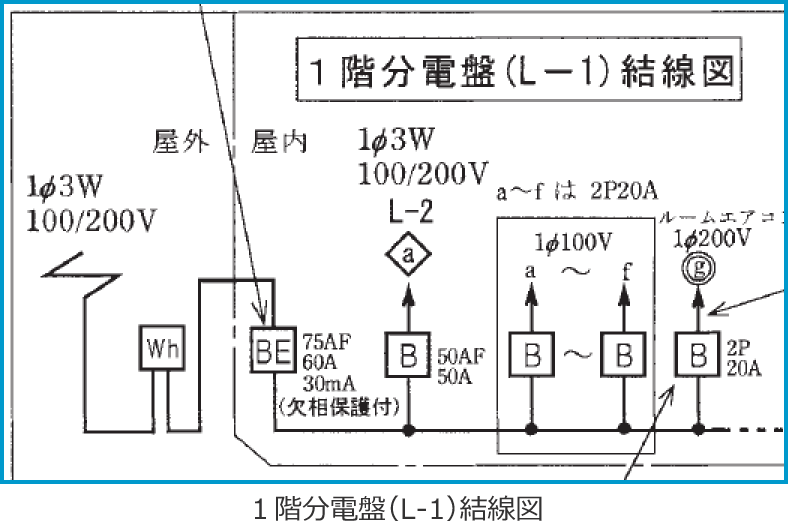 �ߘa3�N�x����d�C�H���m�����M�L�����y�ߑO�z�̔z���}�i1�K���d�ՁiL-1�j�����}�̔����i��44�E45�j�j