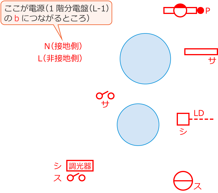 �ߘa3�N�x����d�C�H���m�����M�L�����y�ߑO�z��44�E45�̔z���}�̕����}�̏������̎菇①