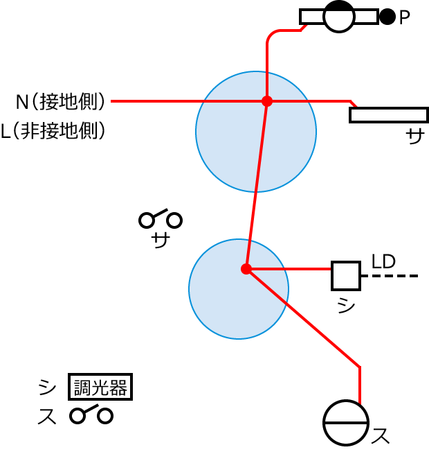 �ߘa3�N�x����d�C�H���m�����M�L�����y�ߑO�z��44�E45�̔z���}�̕����}�̏������̎菇②