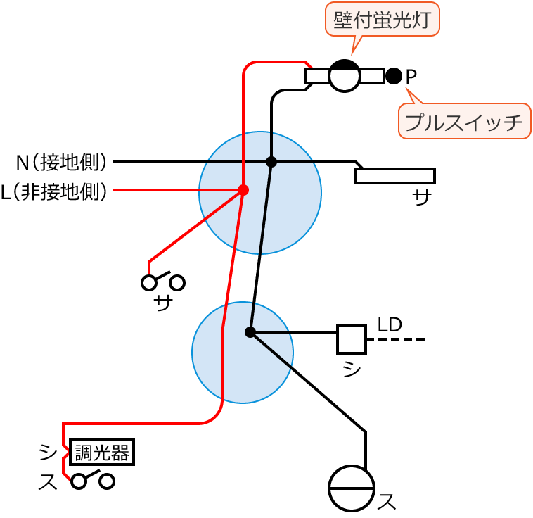 �ߘa3�N�x����d�C�H���m�����M�L�����y�ߑO�z��44�E45�̔z���}�̕����}�̏������̎菇③