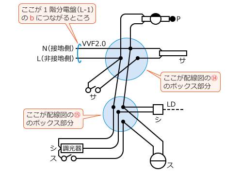 �ߘa3�N�x����d�C�H���m�����M�L�����y�ߑO�z��44�E45�̕����}