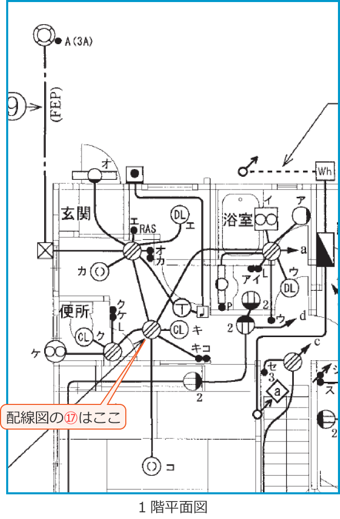 �ߘa3�N�x����d�C�H���m�����M�L�����y�ߑO�z�̔z���}�i1�K���ʐ}�̔����i��47�j�j