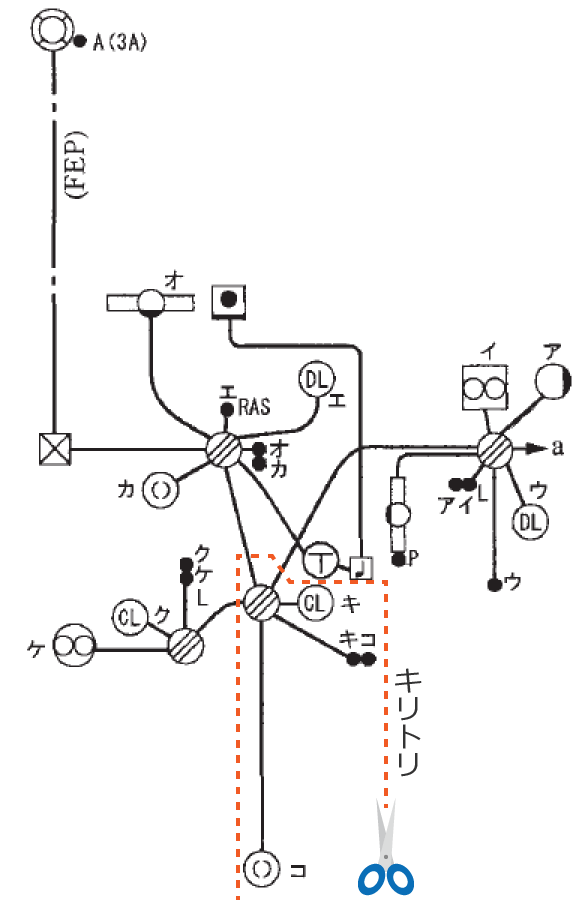 �z���}�̉�H②�ȊO���폜����