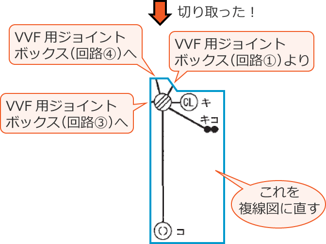 �z���}�̉�H②�ȊO���폜�����z���}�i�ߘa3�N�x����d�C�H���m�����M�L�����y�ߑO�z��47�j