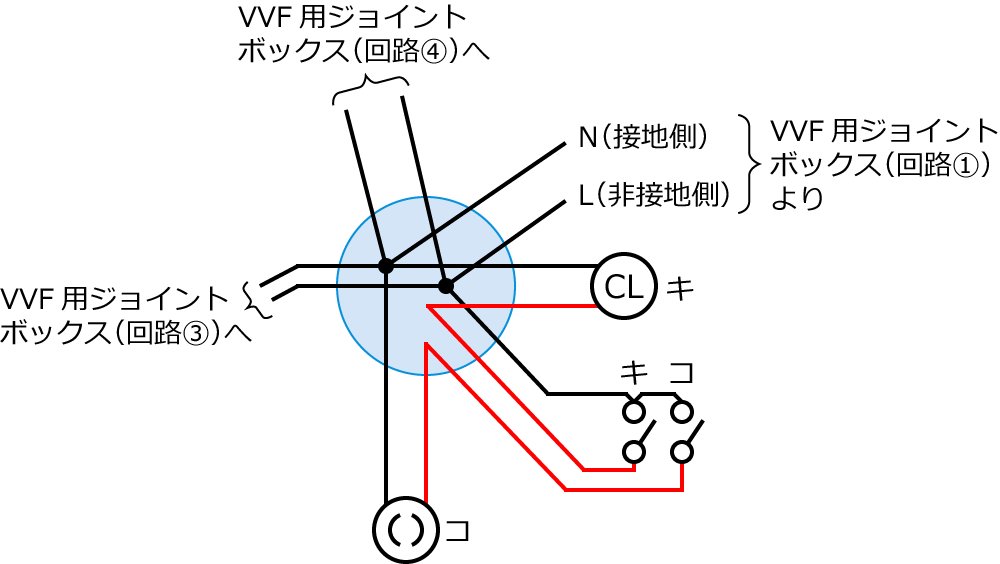�ߘa3�N�x����d�C�H���m�����M�L�����y�ߑO�z��47�̔z���}�̕����}�̏������̎菇④