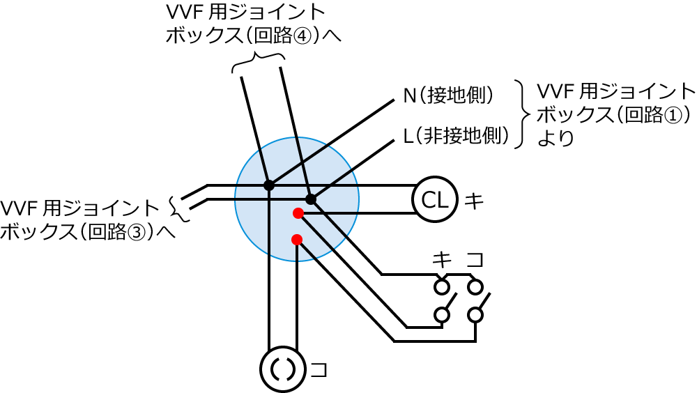 �ߘa3�N�x����d�C�H���m�����M�L�����y�ߑO�z��47�̔z���}�̕����}�̏������̎菇⑤
