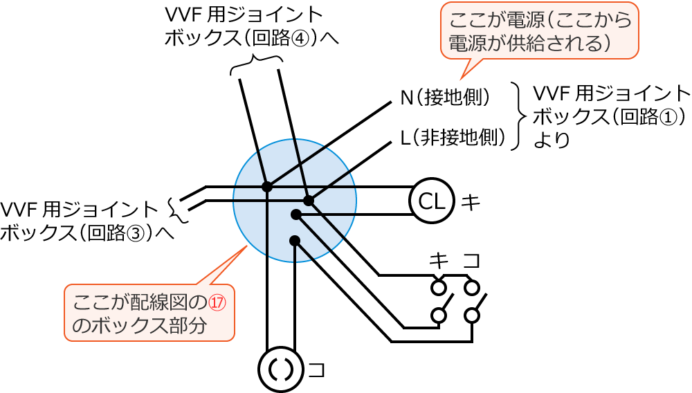 �ߘa3�N�x����d�C�H���m�����M�L�����y�ߑO�z��47�̔z���}�̕����}�̊����}
