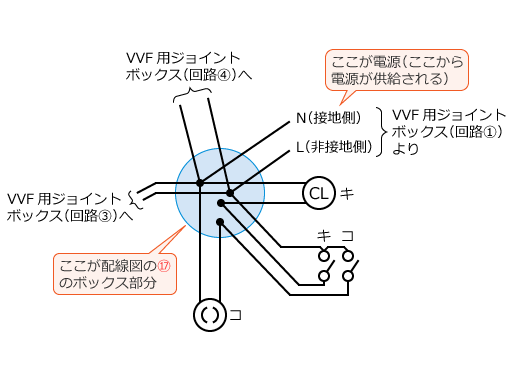 �ߘa3�N�x����d�C�H���m�����M�L�����y�ߑO�z��47�̕����}