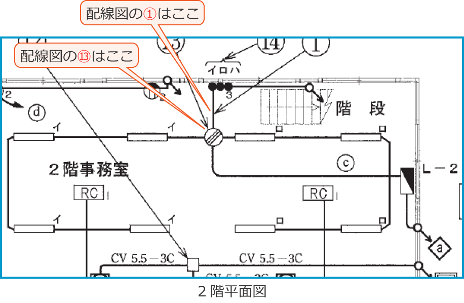 �ߘa3�N�x����d�C�H���m�����M�L�����y�ߌ�z�̔z���}�i2�K���ʐ}�̔����i��31�E43�E46�j�j