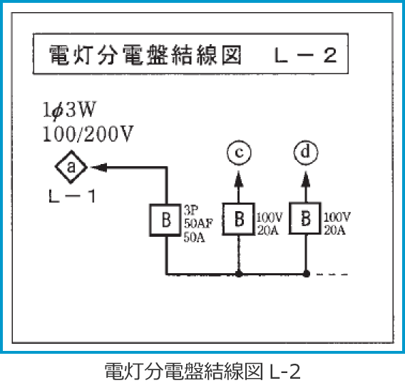 �ߘa3�N�x����d�C�H���m�����M�L�����y�ߌ�z�̔z���}�i�d�����d�Ռ����}L-2�̔����i��31�E43�E46�j�j