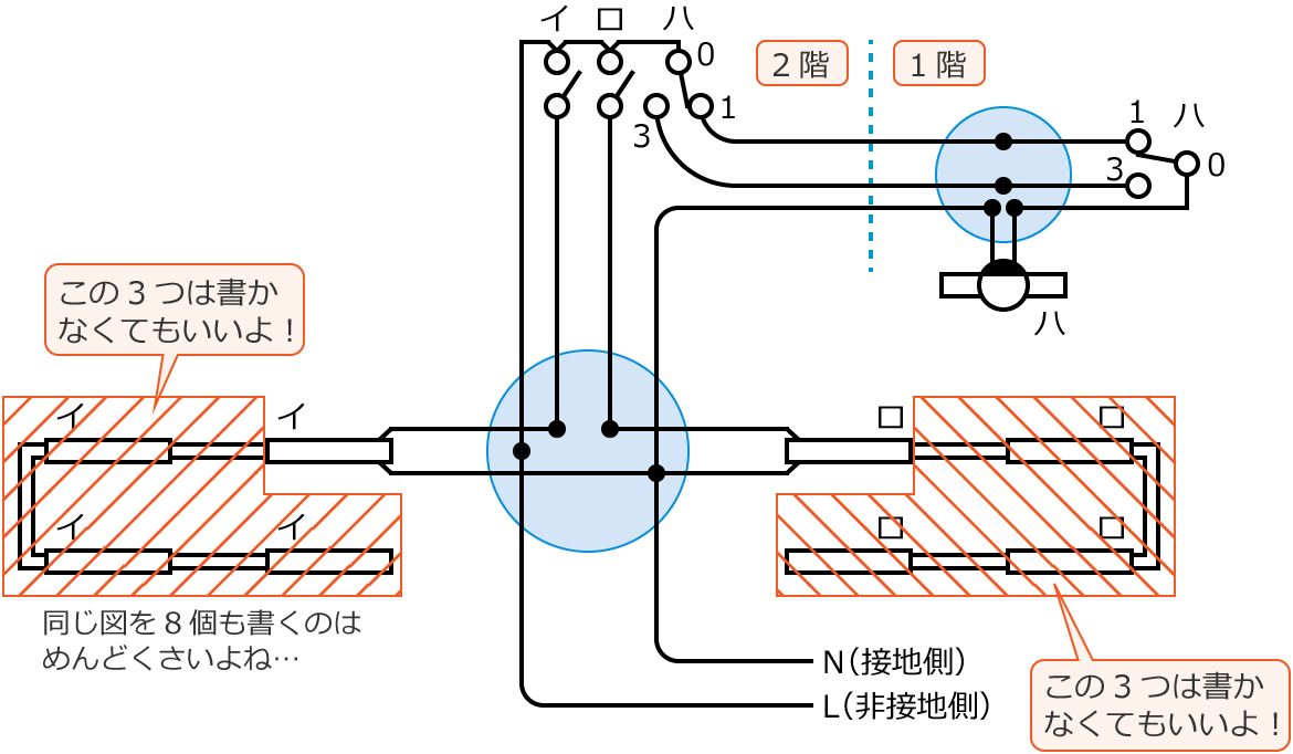 �u�����̐}��8���ׂď����Ȃ��Ă��悢