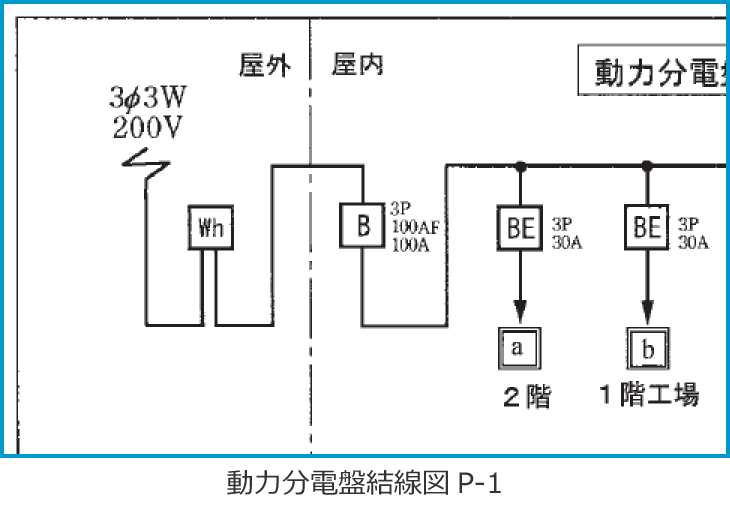 �ߘa3�N�x����d�C�H���m�����M�L�����y�ߌ�z�̔z���}�i���͕��d�Ռ����}P-1�̔����i��42�j�j