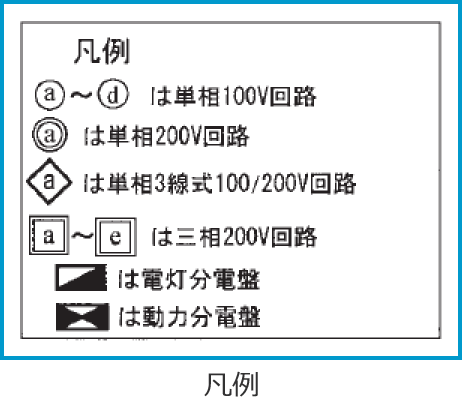 �ߘa3�N�x����d�C�H���m�����M�L�����y�ߌ�z�̔z���}�i�}��i��42�j�j