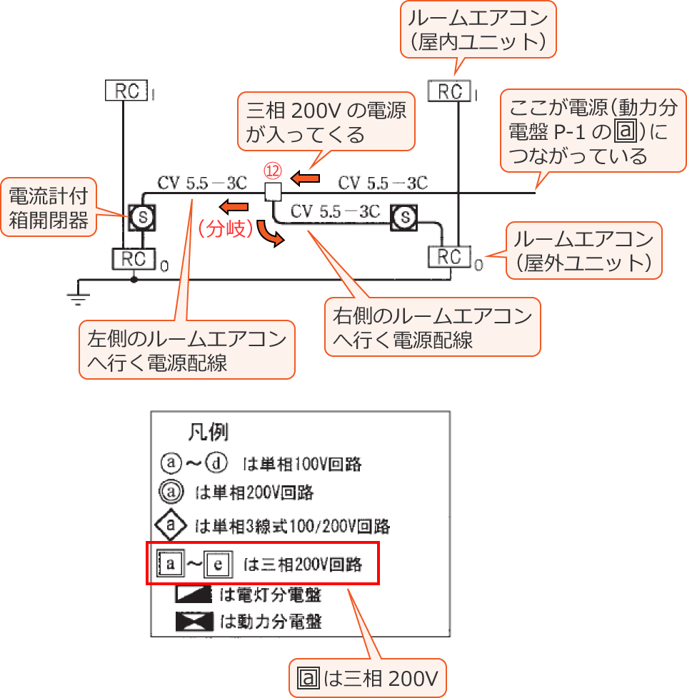 ⑫�̃{�b�N�X�����ł͓d���𕪊򂵂Ă��邾��