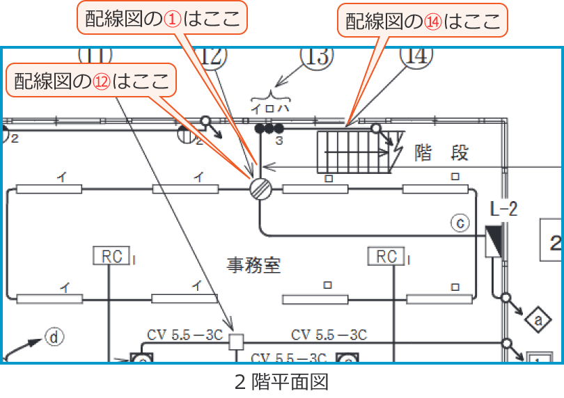 �ߘa4�N�x����d�C�H���m����M�L�����y�ߑO�z�̔z���}�i2�K���ʐ}�̔����i��31�E42�E44�j�j