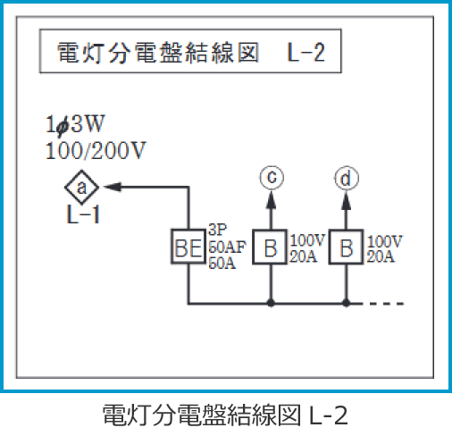 �ߘa4�N�x����d�C�H���m����M�L�����y�ߑO�z�̔z���}�i�d�����d�Ռ����}L-2�̔����i��31�E42�E44�j�j
