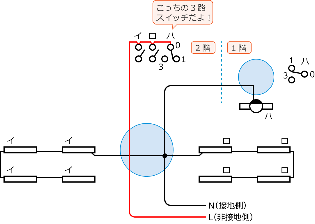 �ߘa4�N�x����d�C�H���m����M�L�����y�ߑO�z��31�E42�E44�̔z���}�̕����}�̏������̎菇③
