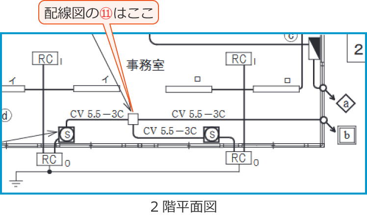 �ߘa4�N�x����d�C�H���m����M�L�����y�ߑO�z�̔z���}�i2�K���ʐ}�̔����i��41�j�j