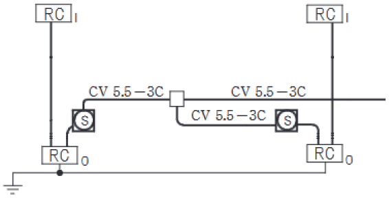 ���Ɋ֌W���镔���𔲂��o�����z���}�i�ߘa4�N�x����d�C�H���m����M�L�����y�ߑO�z��41�j
