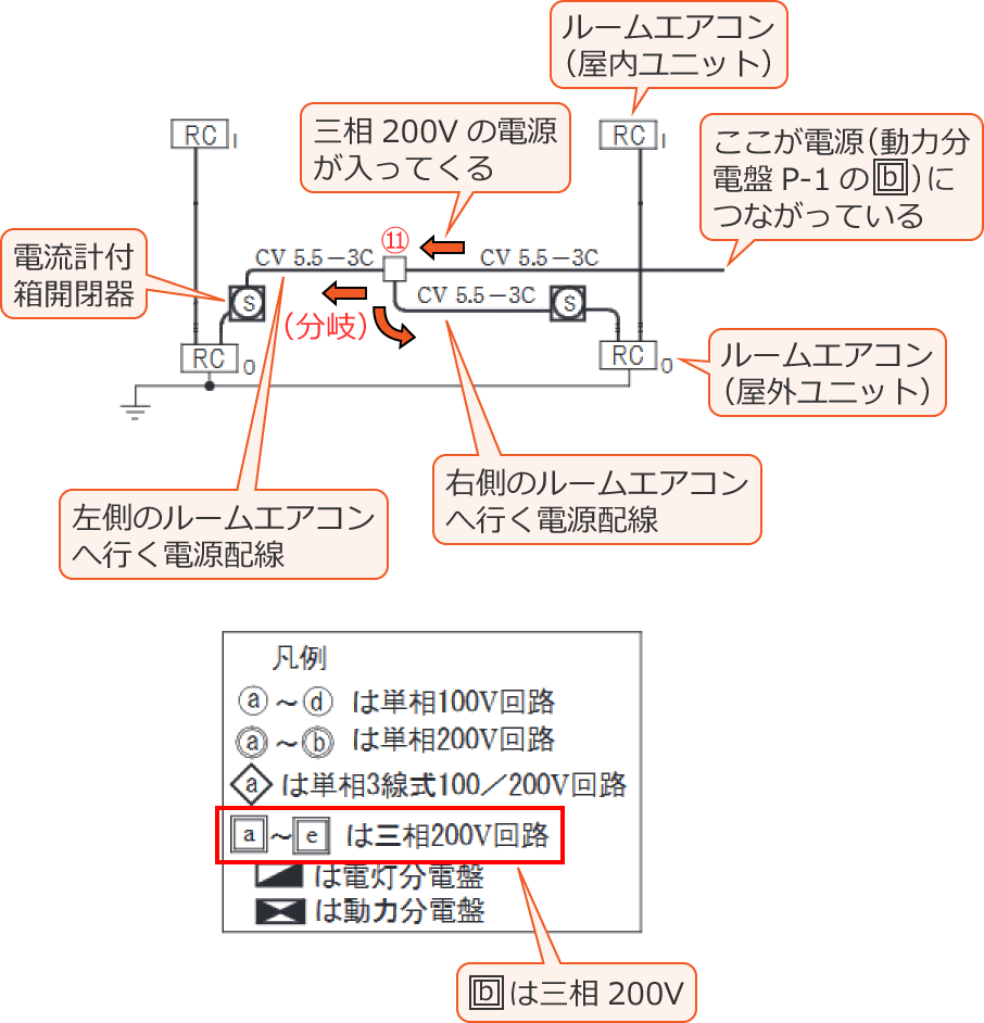 ⑪�̃{�b�N�X�����ł͓d���𕪊򂵂Ă��邾��