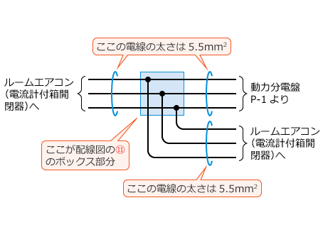 �ߘa4�N�x����d�C�H���m����M�L�����y�ߑO�z��41�̕����}