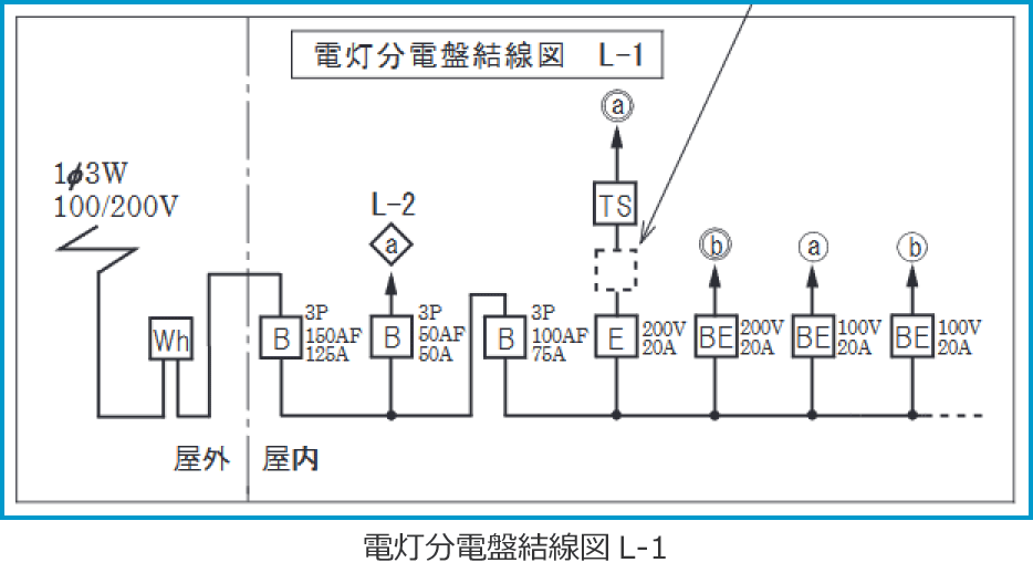 �ߘa4�N�x����d�C�H���m����M�L�����y�ߑO�z�̔z���}�i�d�����d�Ռ����}L-1�̔����i��45�E46�j�j
