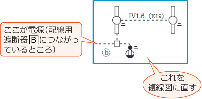 ���Ɋ֌W���镔���̂ݔ����o�����z���}�i�ߘa4�N�x����d�C�H���m����M�L�����y�ߑO�z��45�E46�j