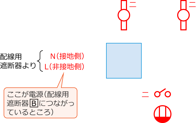 �ߘa4�N�x����d�C�H���m����M�L�����y�ߑO�z��45�E46�̔z���}�̕����}�̏������̎菇①