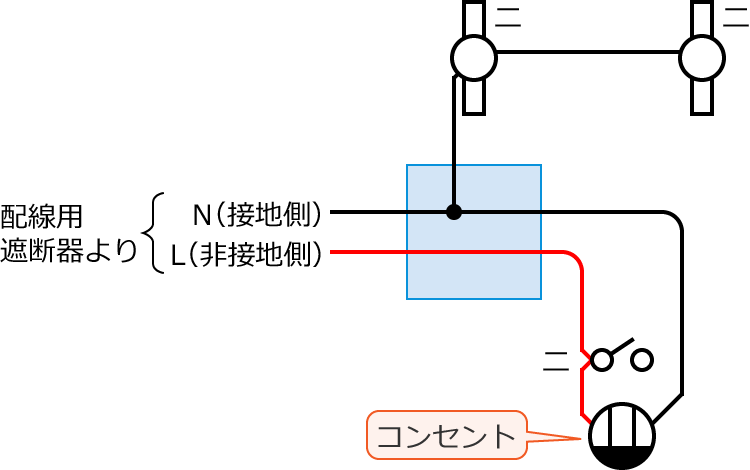 �ߘa4�N�x����d�C�H���m����M�L�����y�ߑO�z��45�E46�̔z���}�̕����}�̏������̎菇③
