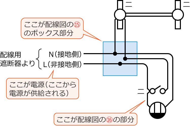 �ߘa4�N�x����d�C�H���m����M�L�����y�ߑO�z��45�E46�̔z���}�̕����}�̊����}